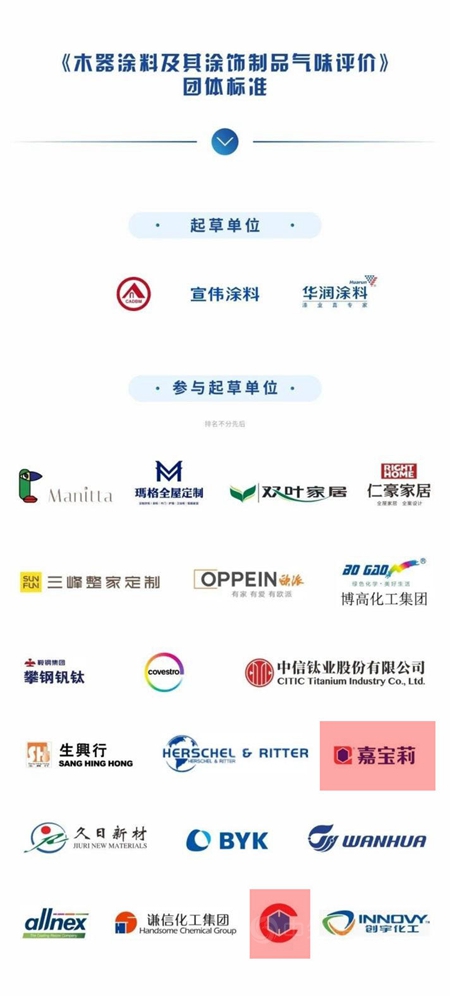 華潤開啟氣味新賽道，為(wei) 何沒能引發家具漆企業(ye) 強烈反響？