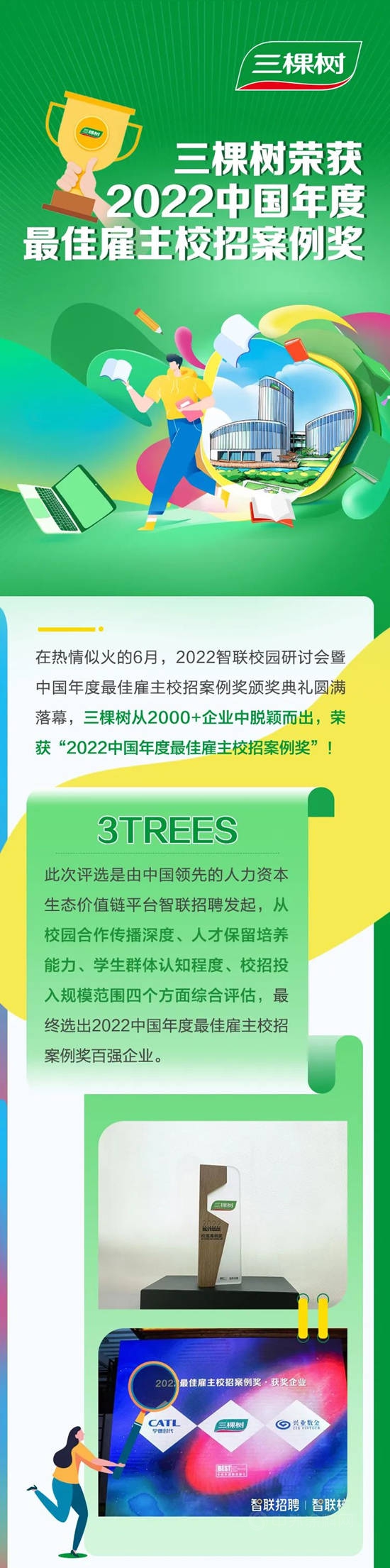 三棵樹榮獲2022中國年度最佳雇主校招案例獎