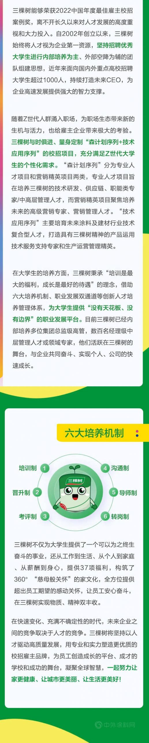 三棵樹榮獲2022中國年度最佳雇主校招案例獎
