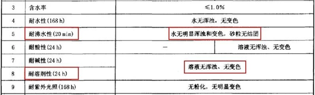 潔士美晶瑩炫彩石--打造極致外牆觀感