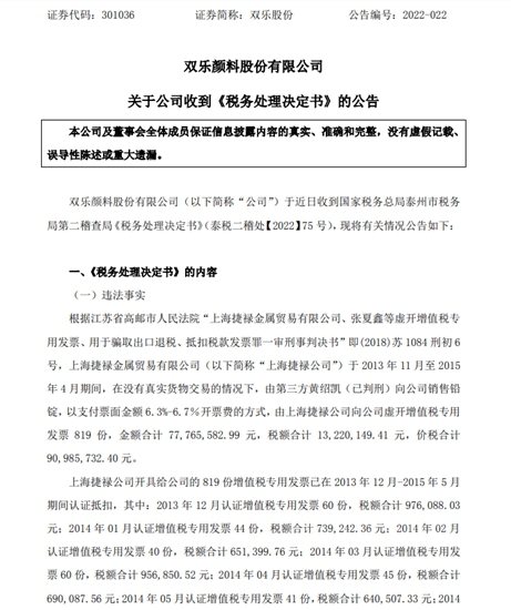 被追繳稅款逾1454萬(wan) ！上市前虛開819份發票！雙樂(le) 股價(jia) 腰斬自食其果