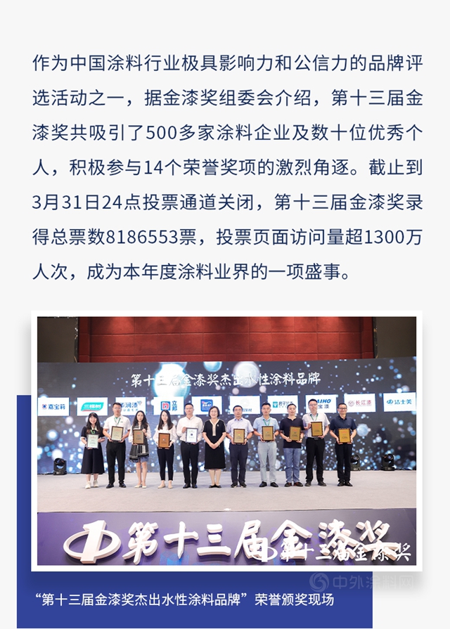 榮獲“金漆獎”傑出塗料品牌 多樂(le) 士實力圈粉再獲肯定