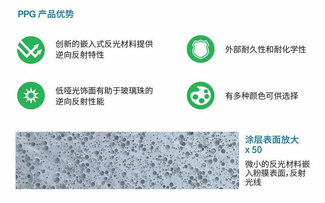 PPG Envirocron® LUM 反光粉末塗料，照亮電動車未來安全領域的發展方向