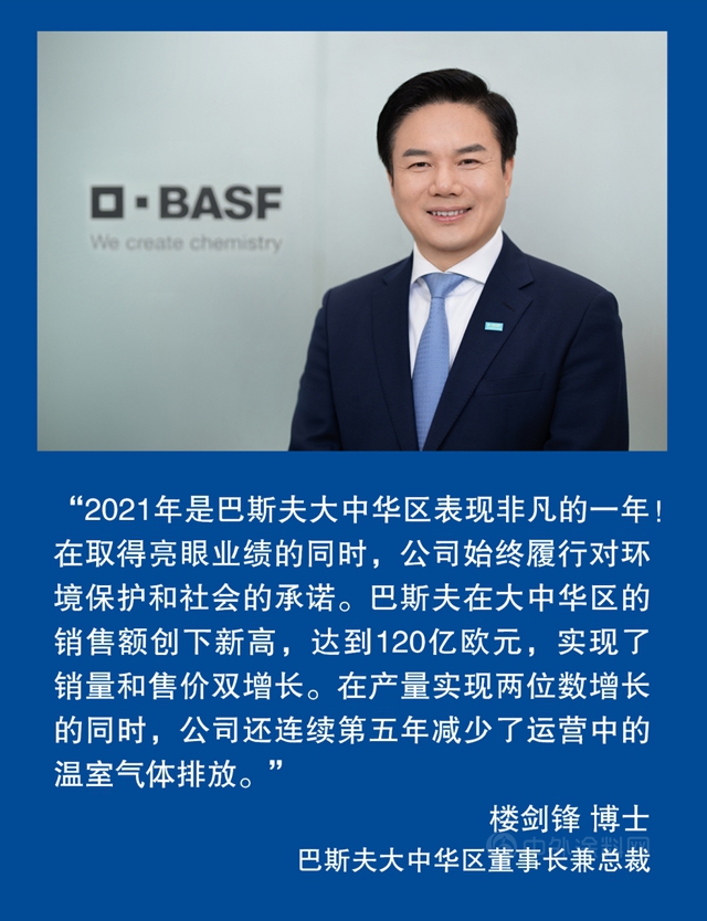巴斯夫發布《大中華區2021年度報告》