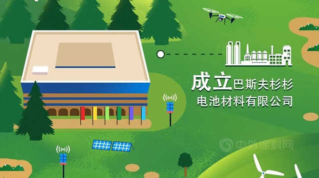 巴斯夫發布《大中華區2021年度報告》