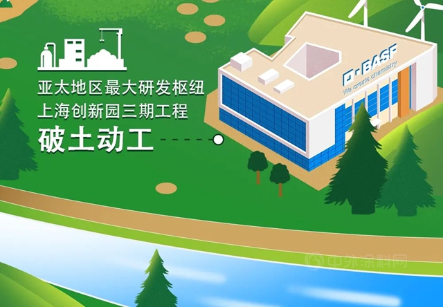 巴斯夫發布《大中華區2021年度報告》