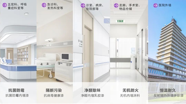 助力醫療丨美塗士醫院係統塗料配套體(ti) 係
