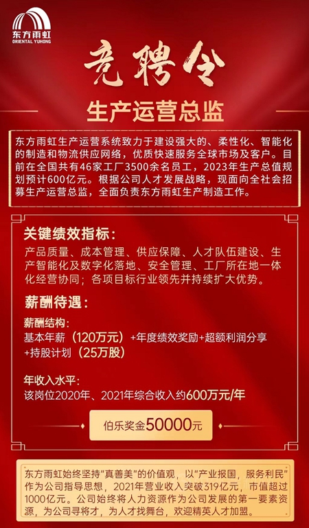 年薪600萬(wan) 攬才！數百人競聘東(dong) 方雨虹生產(chan) 運營總監