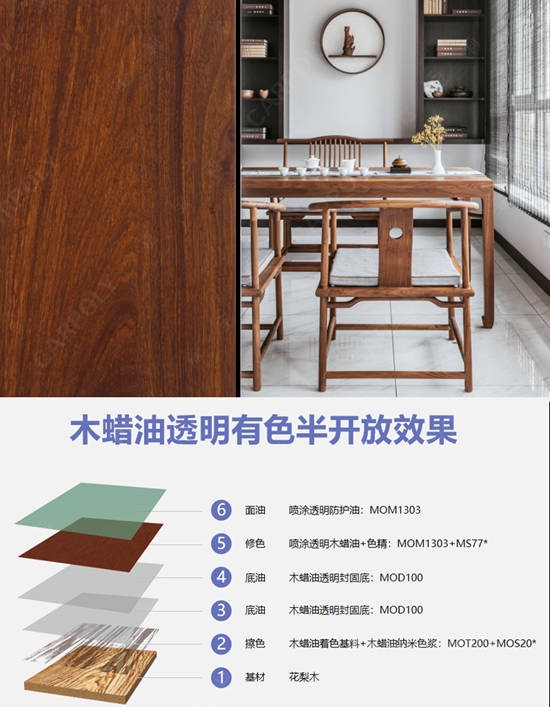 嘉寶莉木蠟油「噴塗新品」重磅上市！