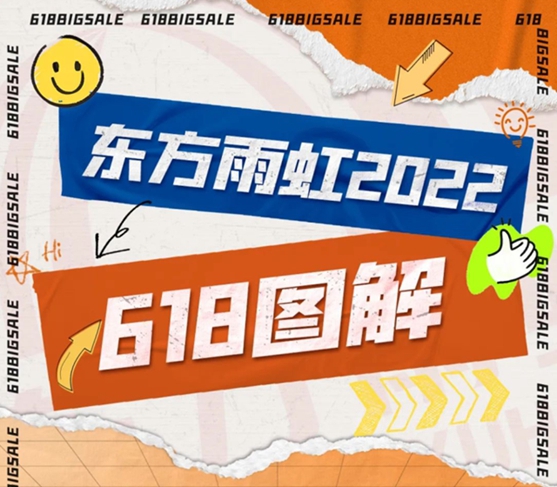 東(dong) 方雨虹：618，用真誠與(yu) 專(zhuan) 業(ye) 鑄就品質服務