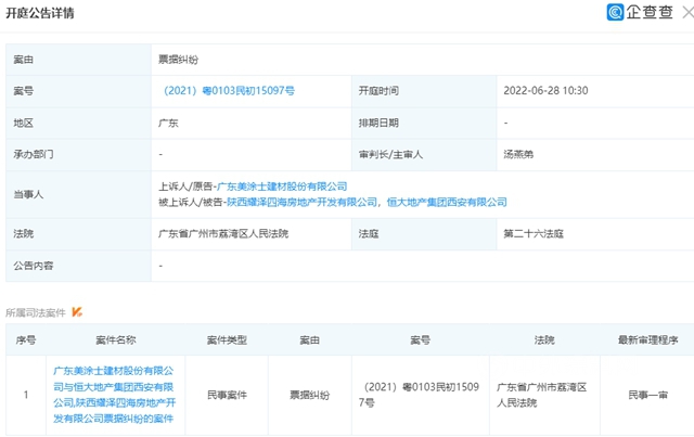 知名塗企爆發式維權：恒大什麽(me) 時候能還錢？