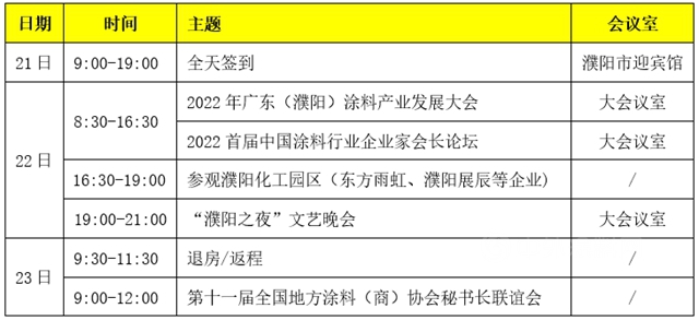 關(guan) 於(yu) 召開2022廣東(dong) （濮陽）塗料產(chan) 業(ye) 發展大會(hui) 暨首屆中國塗料行業(ye) 企業(ye) 家會(hui) 長論壇的通知
