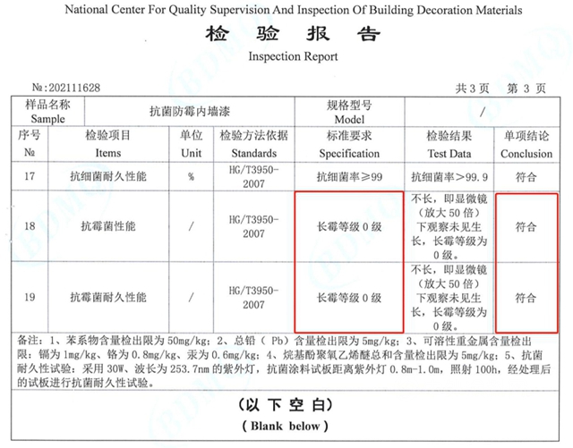 潔士美 | 夏季細菌滋生？抗菌防黴內(nei) 牆漆增“牆”抵抗力