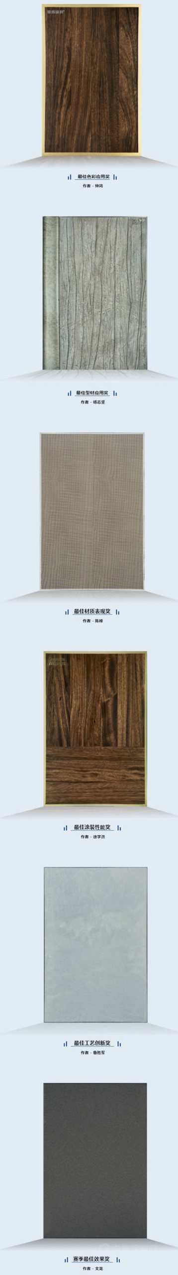 2022年宣偉(wei) 工業(ye) 木器塗料中國區塗裝作品征集大賽第一賽季獲獎名單出爐！