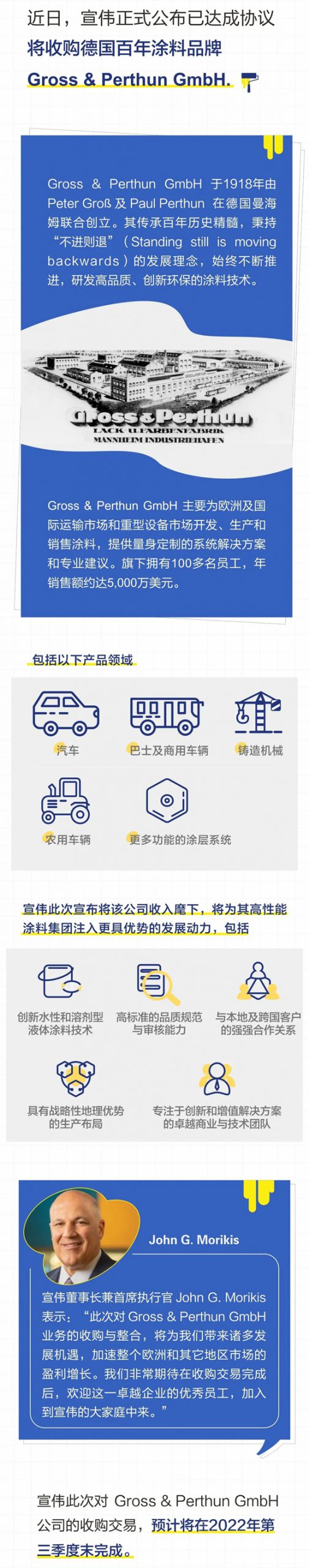 宣偉(wei) 宣布收購德國百年塗料品牌