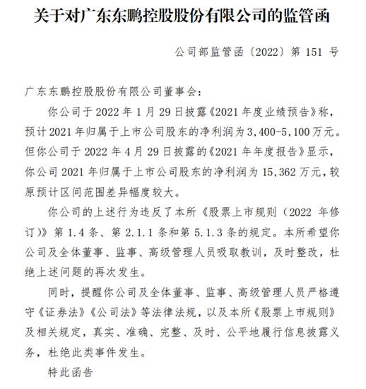 年度利潤“變臉”提升1億(yi) 元，東(dong) 鵬收到整改監管函