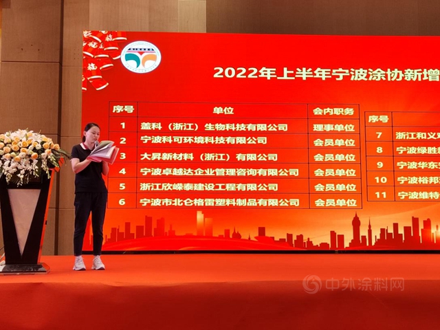 攜手並進  共贏未來——寧波塗協六屆二次會(hui) 員大會(hui) 隆重召開
