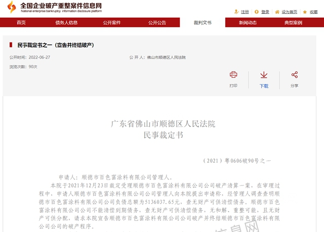 暴漲3萬(wan) 涉塗料179條！上半年企業(ye) 破產(chan) 重整記錄高達105567