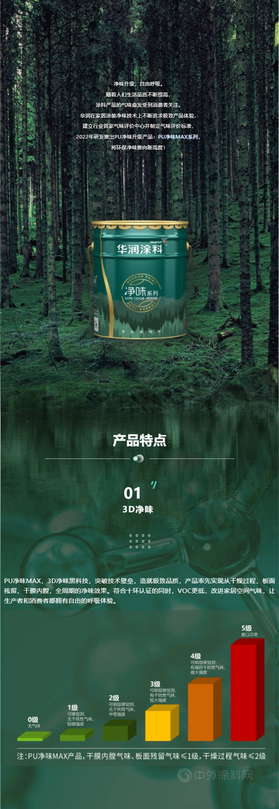 PU淨味MAX | 華潤3D淨味黑科技，極致家居新體(ti) 驗