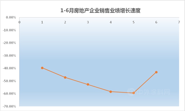 捐贈、推廣、冠名，立邦為(wei) 城市更新、綠色建材下鄉(xiang) 留下完美第一印象