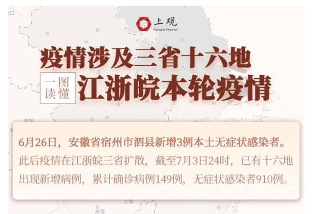 疫情不停，需求減弱，24種塗料神秘彩金随机派发最高赠送價(jia) 格下跌