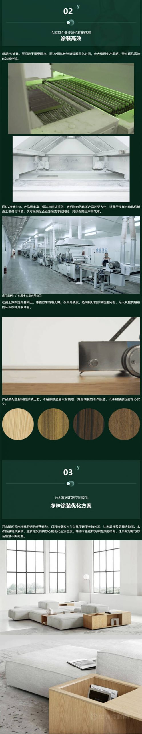 UV淨味Pro係列 | 以卓越科技締造淨味空間