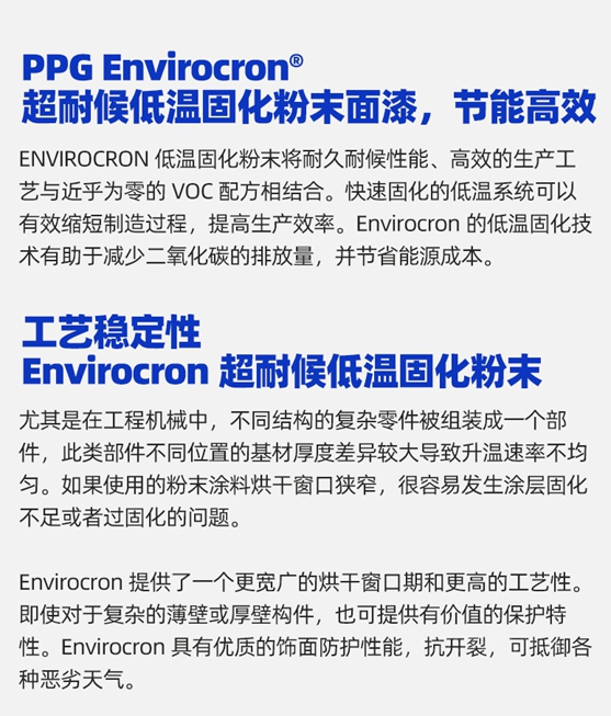 PPG Envirocron®超耐候低溫固化粉末麵漆，節能高效