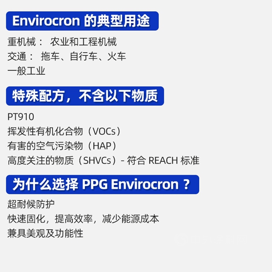 PPG Envirocron®超耐候低溫固化粉末麵漆，節能高效