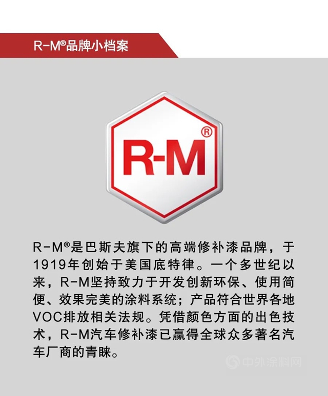 R-M® 2022年全球塗裝技師總決(jue) 賽激情閉幕