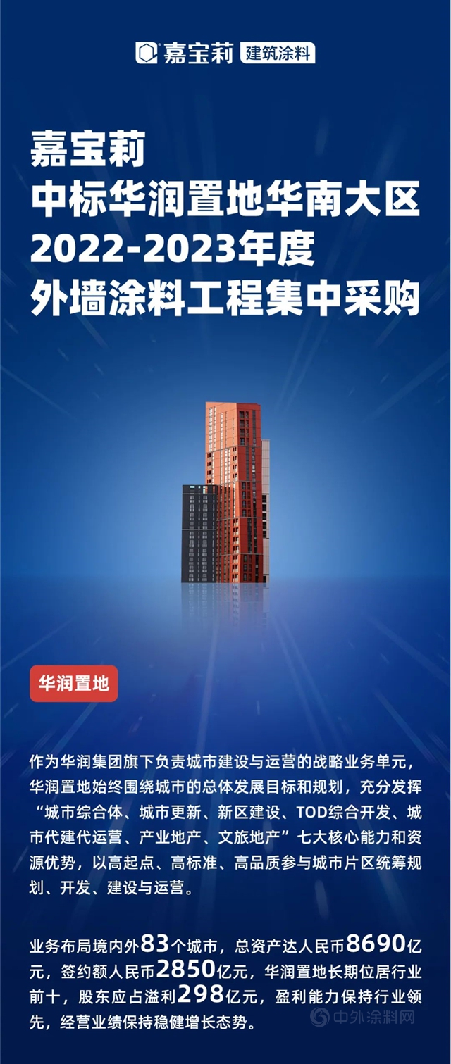 嘉寶莉與(yu) 華潤置地攜手同行，共同推動城市發展！