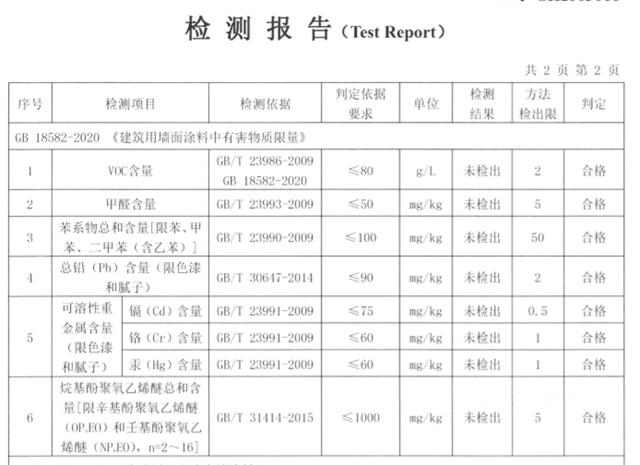 引領塗料新方向，嘉寶莉參編首個(ge) 無機塗料標準