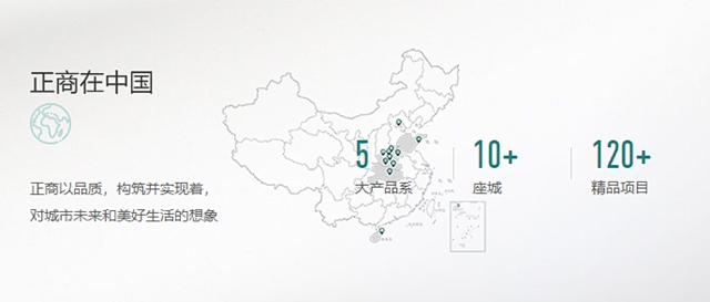 富思特首次中標正商集團2022-2023年度外牆塗料集中采購