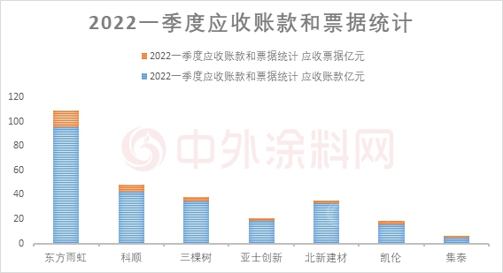 兩(liang) 張針對恒大的告知書(shu) 意外走紅，苦主也許多了一線生機