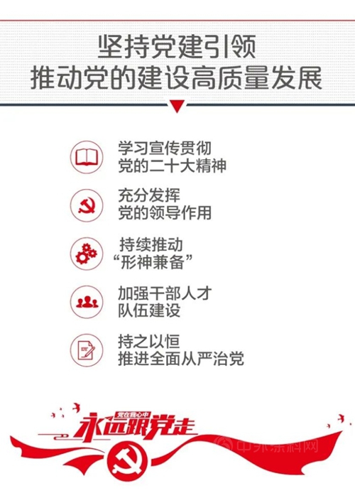 一圖解碼中國建材集團2022年半年工作會(hui) 議