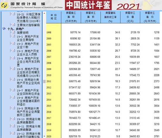 全新“石”代 | 美麗(li) 鄉(xiang) 村新風口，3A別墅漆誠邀您創業(ye) 致富
