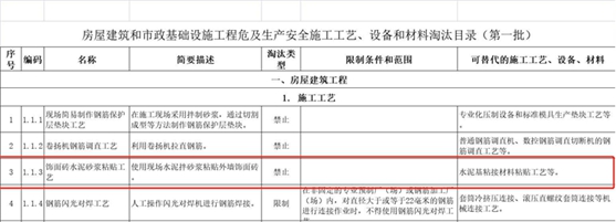 全新“石”代 | 美麗(li) 鄉(xiang) 村新風口，3A別墅漆誠邀您創業(ye) 致富