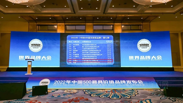 品牌價(jia) 值 310.95億(yi) 元！巴德士升至“中國500最具價(jia) 值品牌”第279位