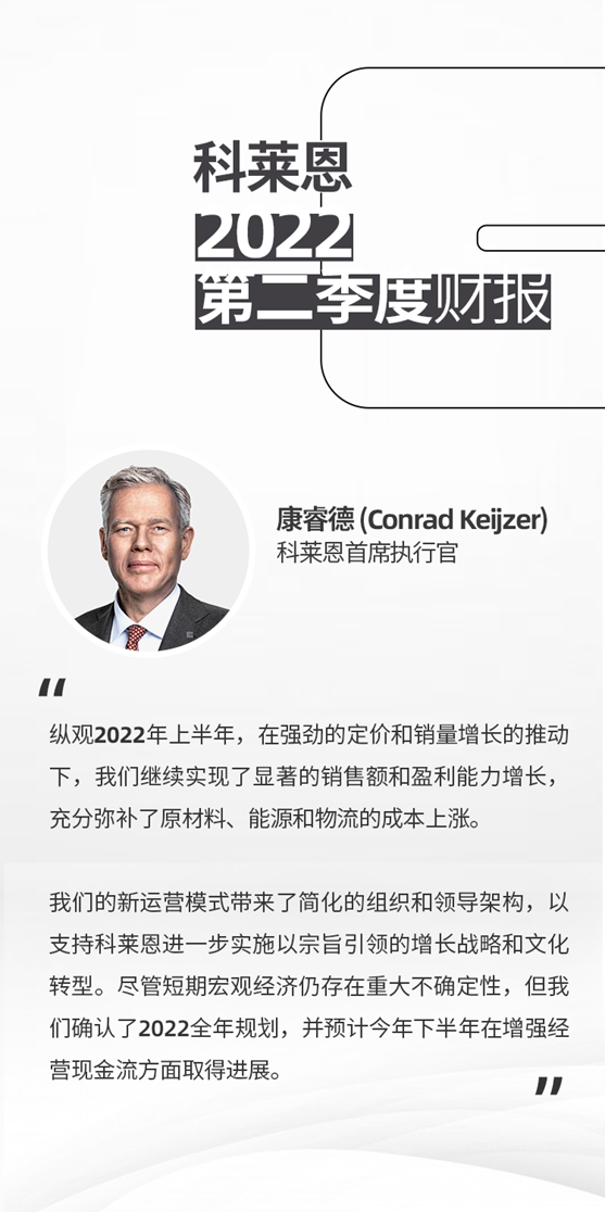 科萊恩2022上半年銷售增長強勁，EBITDA利潤率創紀錄