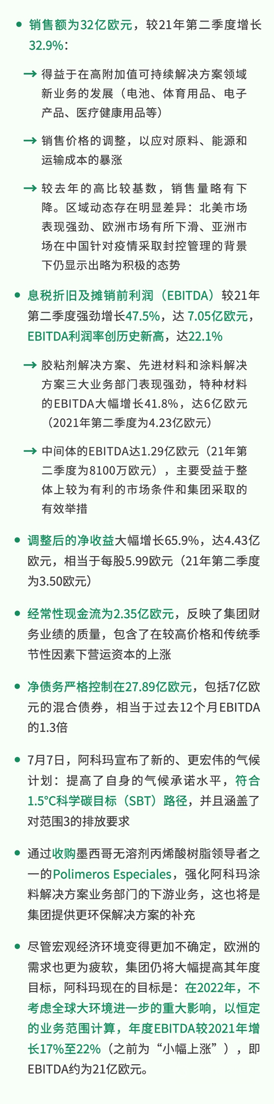 阿科瑪2022第二季度財報