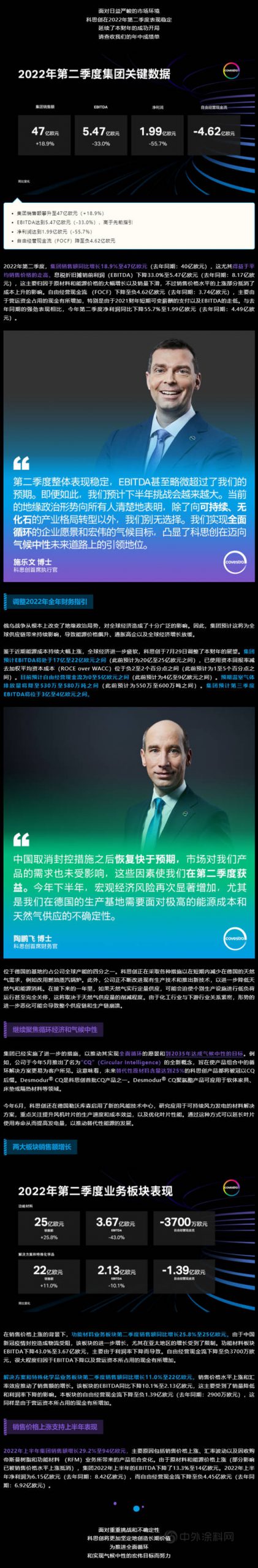 科思創二季度業(ye) 績穩健，而市場環境挑戰性日益增加