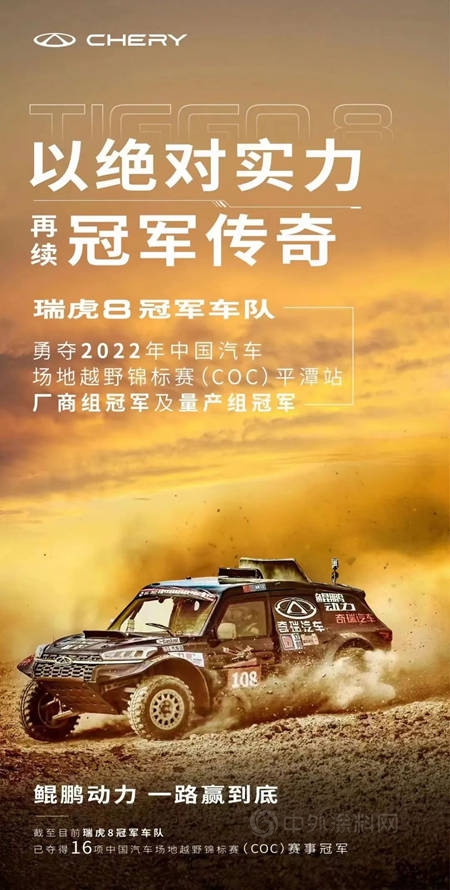 立邦為(wei) 奇瑞冠軍(jun) 車隊提供塗料支持，閃耀賽場見證榮譽時刻