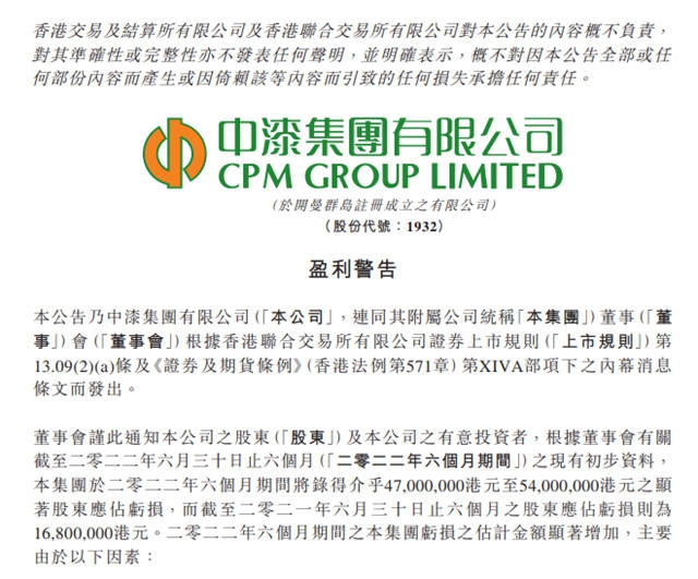 虧(kui) 損翻番，中漆集團預計年中虧(kui) 損超4000萬(wan) 