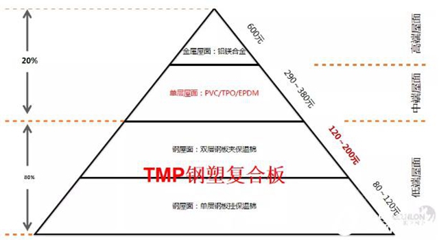 百億(yi) 乳液巨頭巴德富，攜手凱倫(lun) 向光而行，進軍(jun) 500億(yi) 