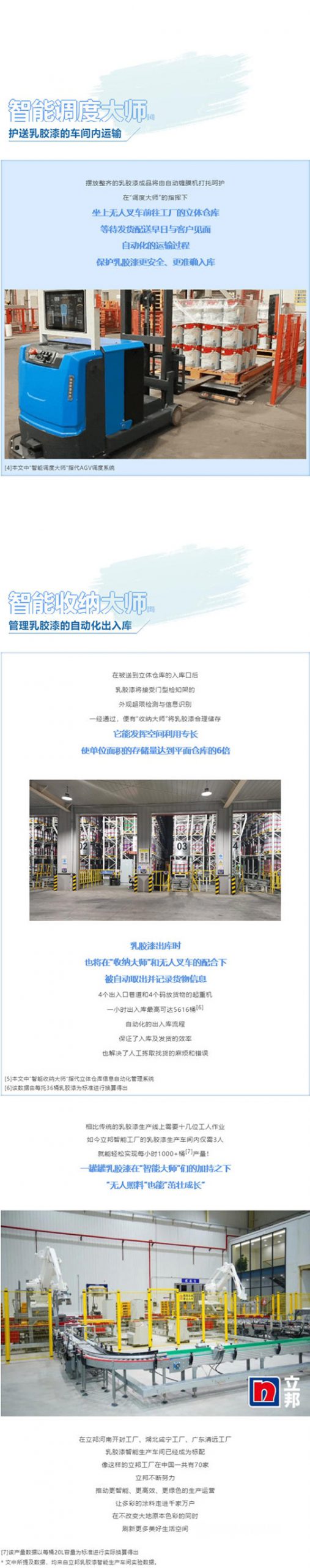 探秘立邦“無人照料”的乳膠漆生產(chan) 車間