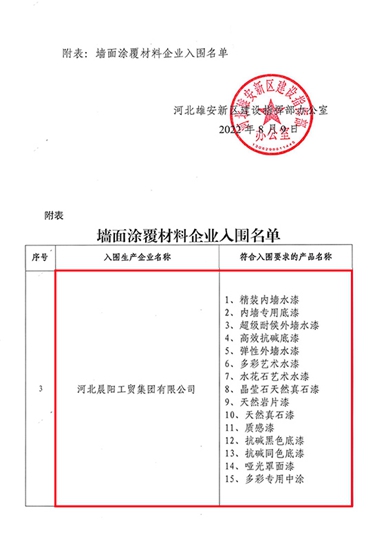 助力雄安建設：晨陽水漆入圍“雄安新區牆麵塗覆材料企業(ye) ”名單