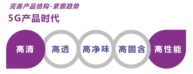 2022美塗士家具漆雲(yun) 招商會(hui) 精彩預告！