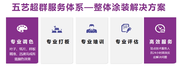2022美塗士家具漆雲(yun) 招商會(hui) 精彩預告！