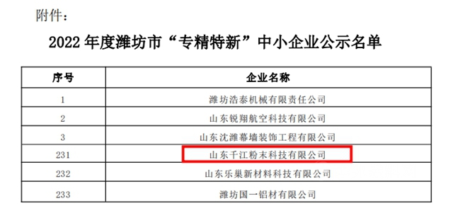 山東(dong) 千江粉末入選濰坊市“專(zhuan) 精特新”中小企業(ye) ！