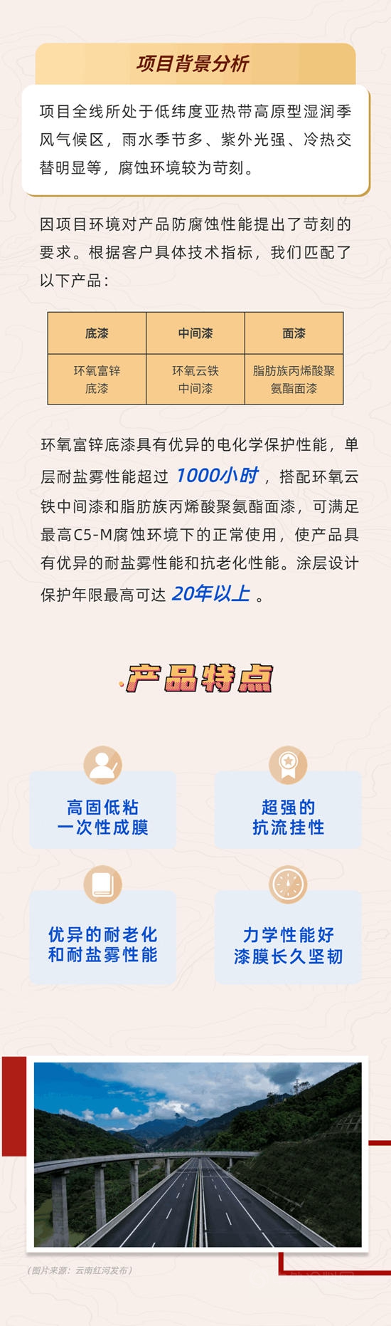 虹潤助力建設蔓金高速公路， 跑出美麗(li) “加速度”