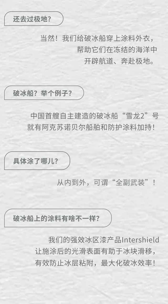 飛天、遁地、看阿克蘇諾貝爾無所不及